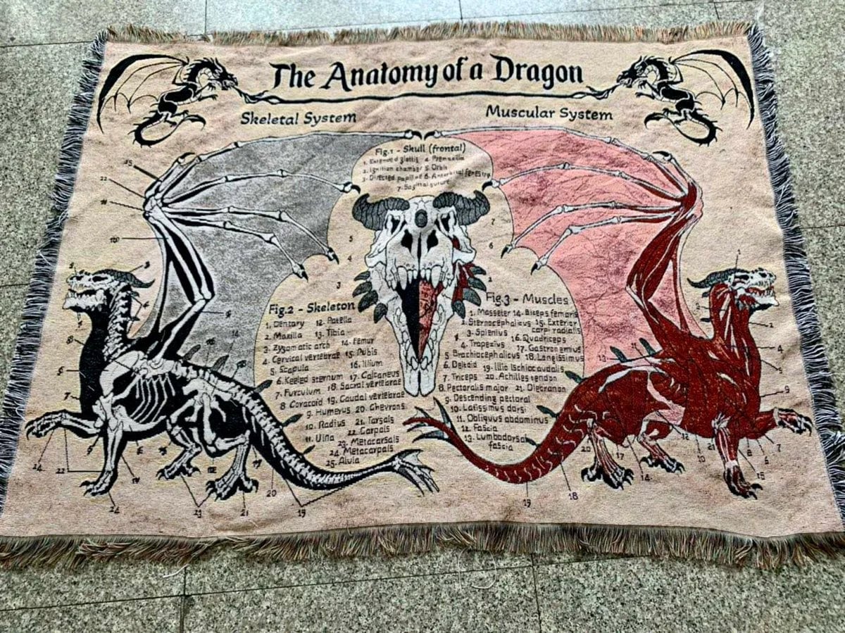 The Anatomy of a Dragon Tapestry / Blanket | Dragon Blanket | Fantasy Art | FREE SHIPPING