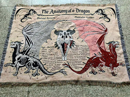 The Anatomy of a Dragon Tapestry / Blanket | Dragon Blanket | Fantasy Art | FREE SHIPPING