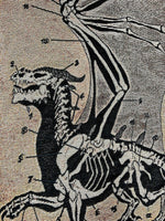 The Anatomy of a Dragon Tapestry / Blanket | Dragon Blanket | Fantasy Art | FREE SHIPPING