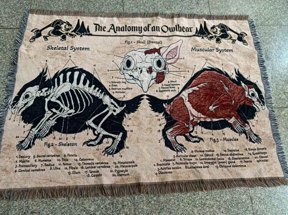 The Anatomy of an Owlbear Tapestry / Blanket | Owlbear Blanket | Fantasy Art | FREE SHIPPING