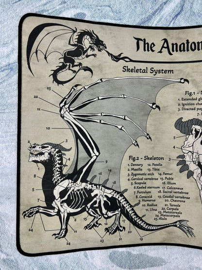 Dragon Playmat | TTRPG Tabletop Mat | Anatomy of a Dragon | FREE SHIPPING