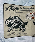 Owlbear Playmat | TTRPG Tabletop Mat | Anatomy of an Owlbear | FREE SHIPPING