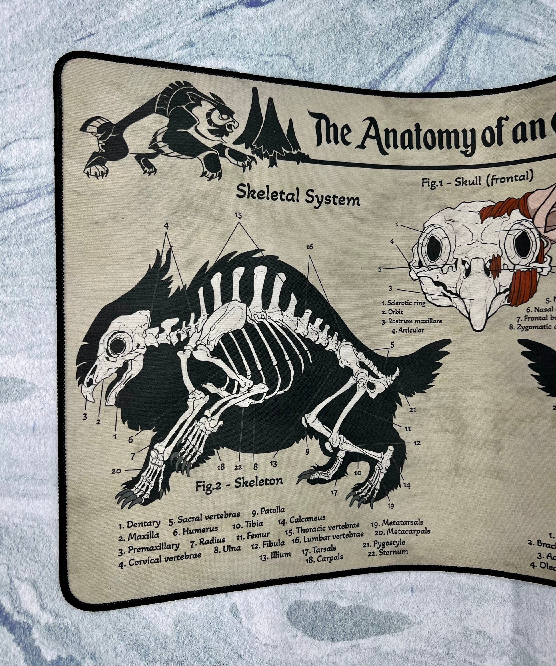 Owlbear Playmat | TTRPG Tabletop Mat | Anatomy of an Owlbear | FREE SHIPPING