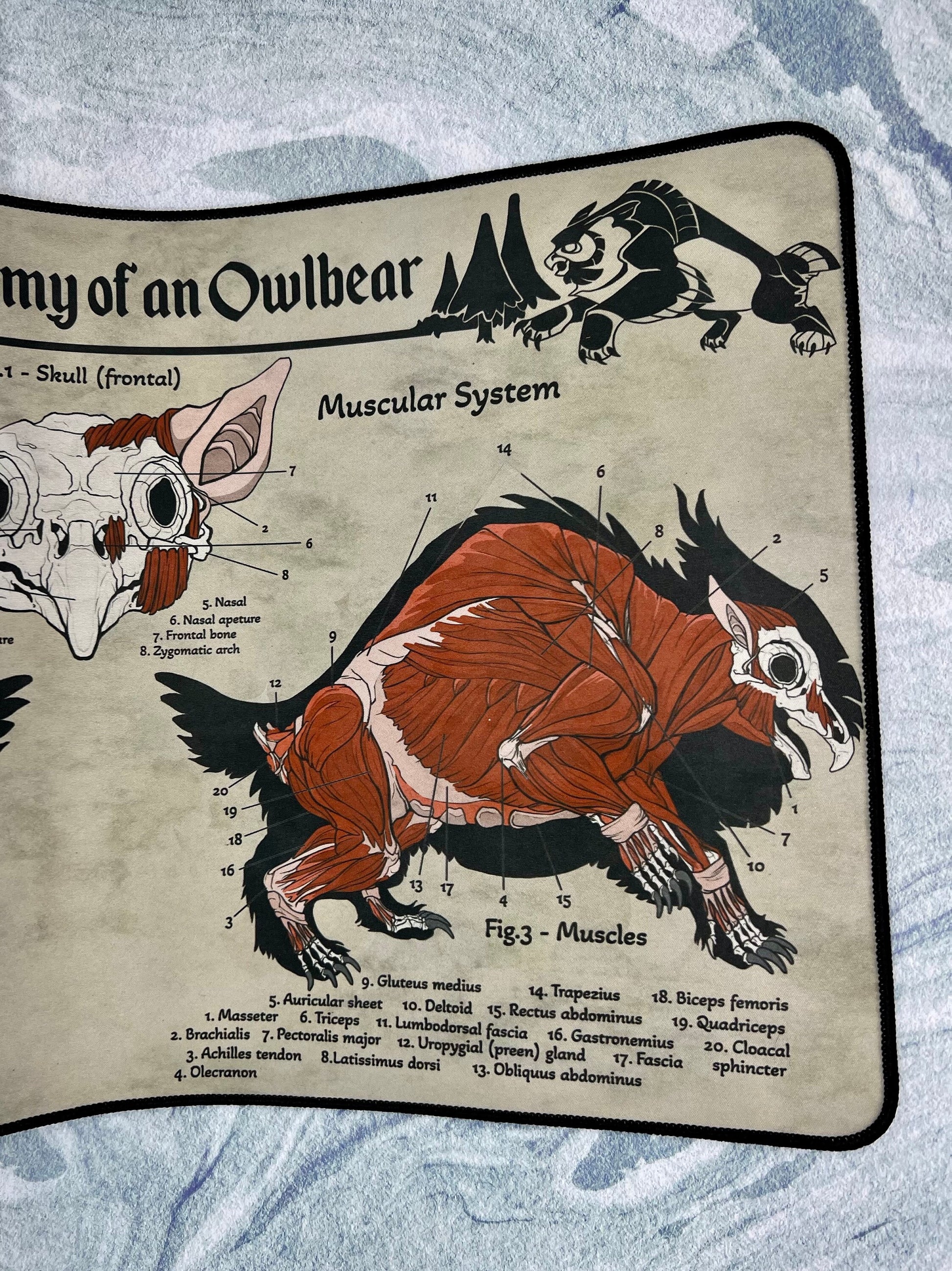 Owlbear Playmat | TTRPG Tabletop Mat | Anatomy of an Owlbear | FREE SHIPPING