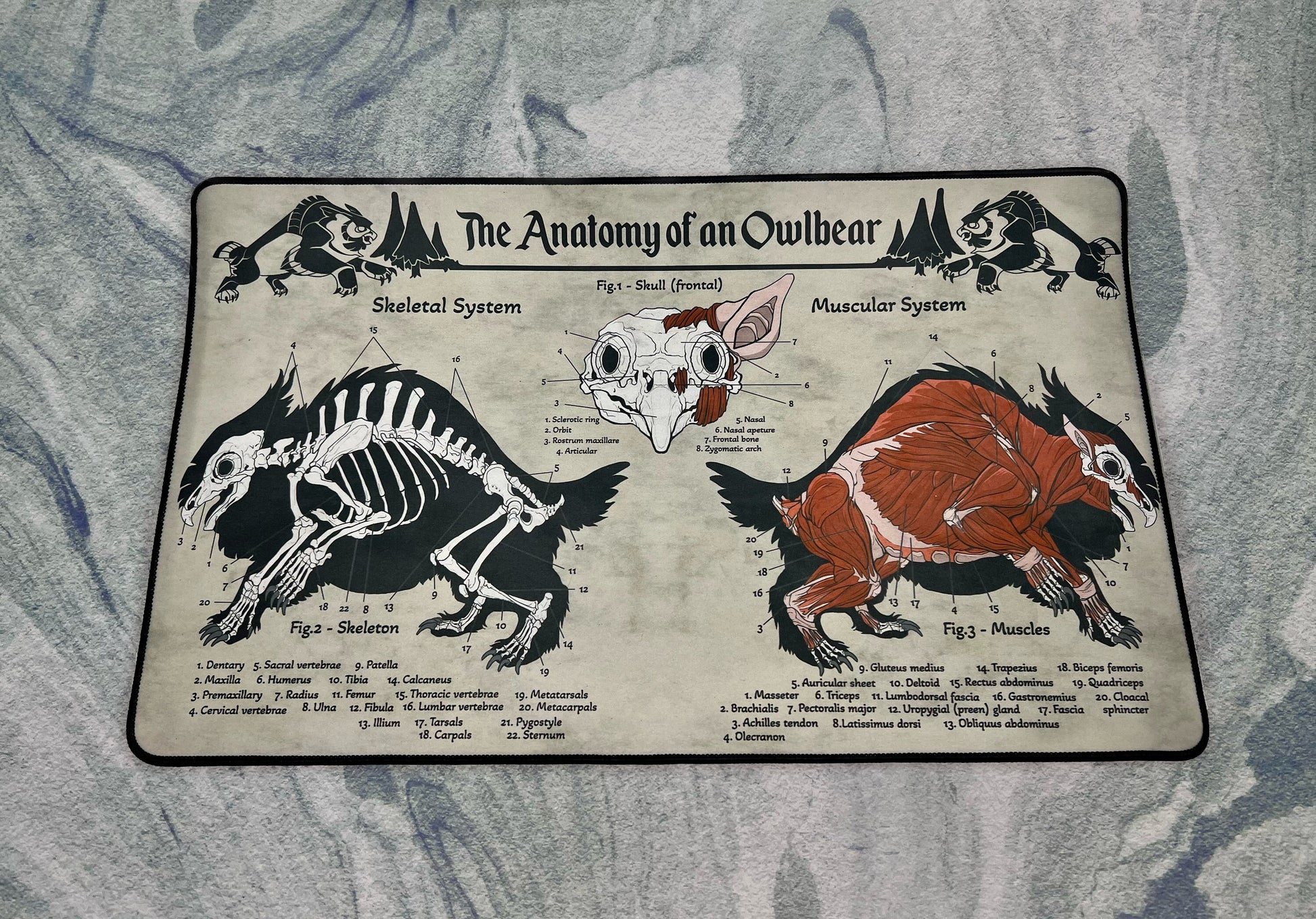 Owlbear Playmat | TTRPG Tabletop Mat | Anatomy of an Owlbear | FREE SHIPPING